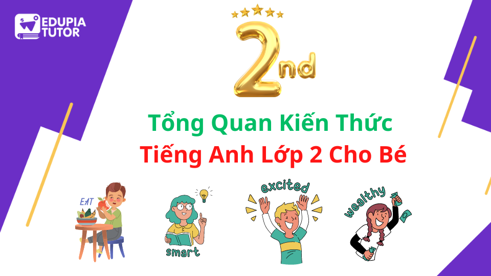 Tổng Quan Kiến Thức Tiếng Anh Lớp 2 Cho Bé